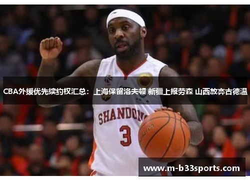 CBA外援优先续约权汇总：上海保留洛夫顿 新疆上报劳森 山西放弃古德温