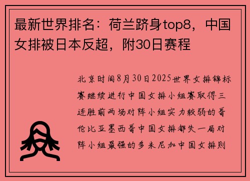 最新世界排名：荷兰跻身top8，中国女排被日本反超，附30日赛程